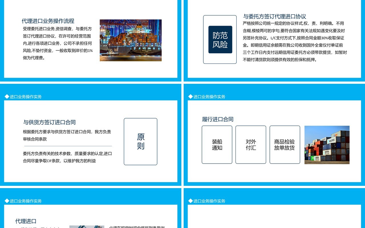 中国专业外贸经理人进口业务操作实务动态PPT模板