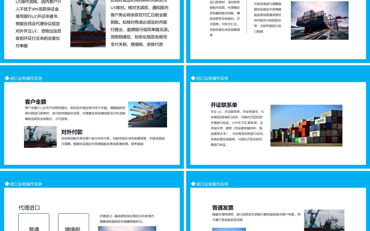 中国专业外贸经理人进口业务操作实务动态PPT模板