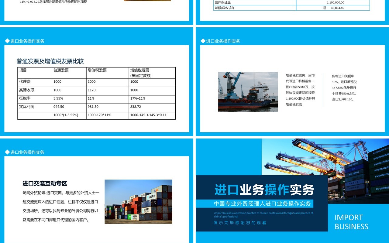 中国专业外贸经理人进口业务操作实务动态PPT模板
