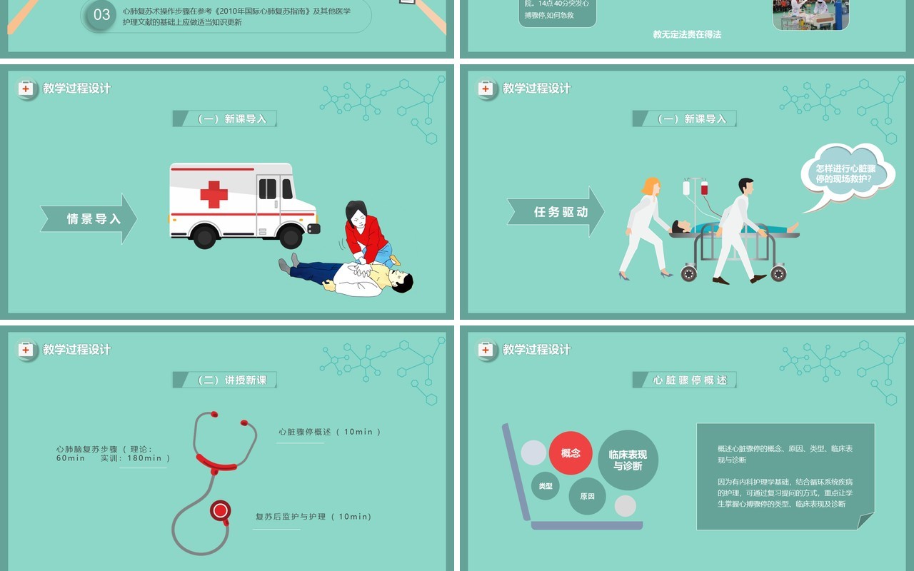 急危重症护理医院用说课PPT模板
