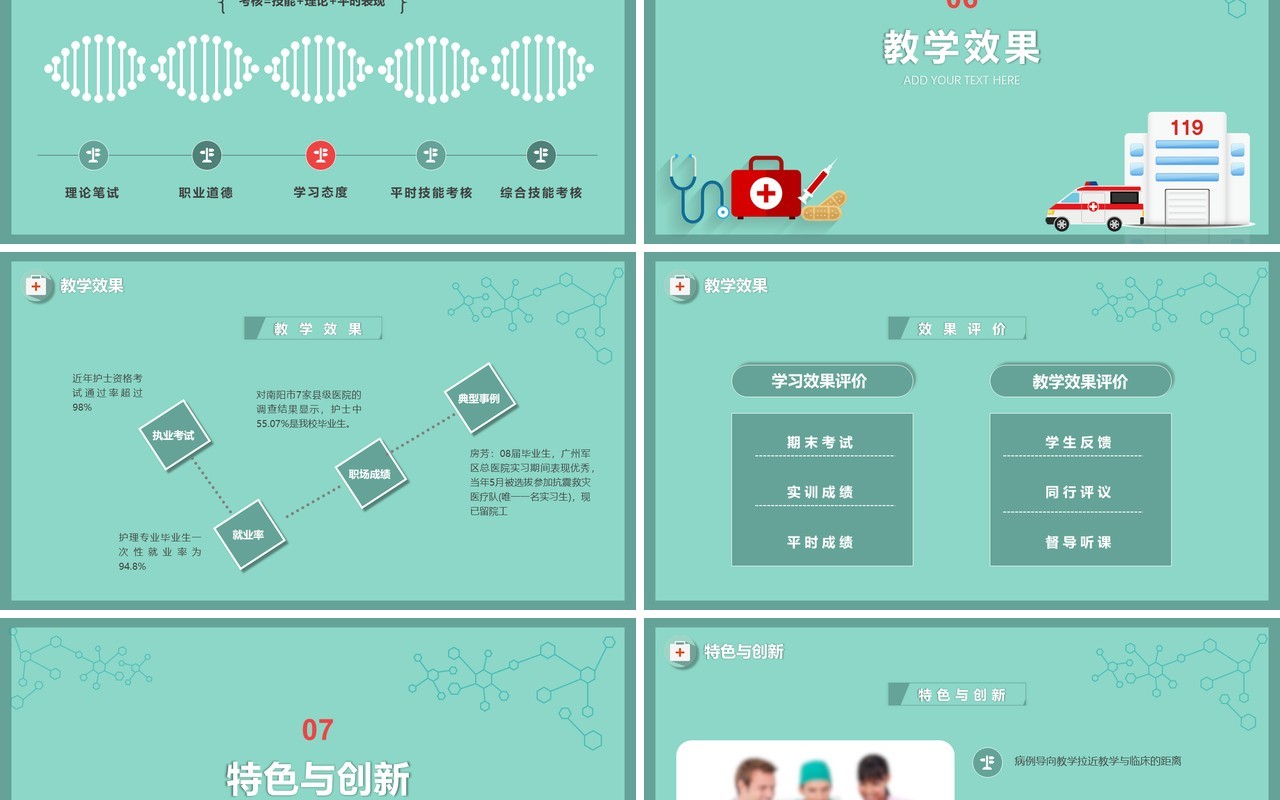 急危重症护理医院用说课PPT模板