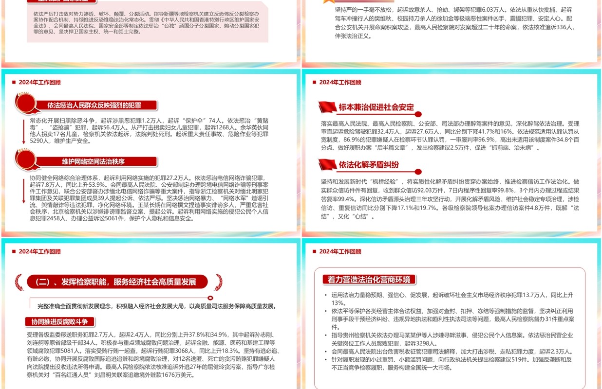 2025最高人民检察院工作报告PPT模板