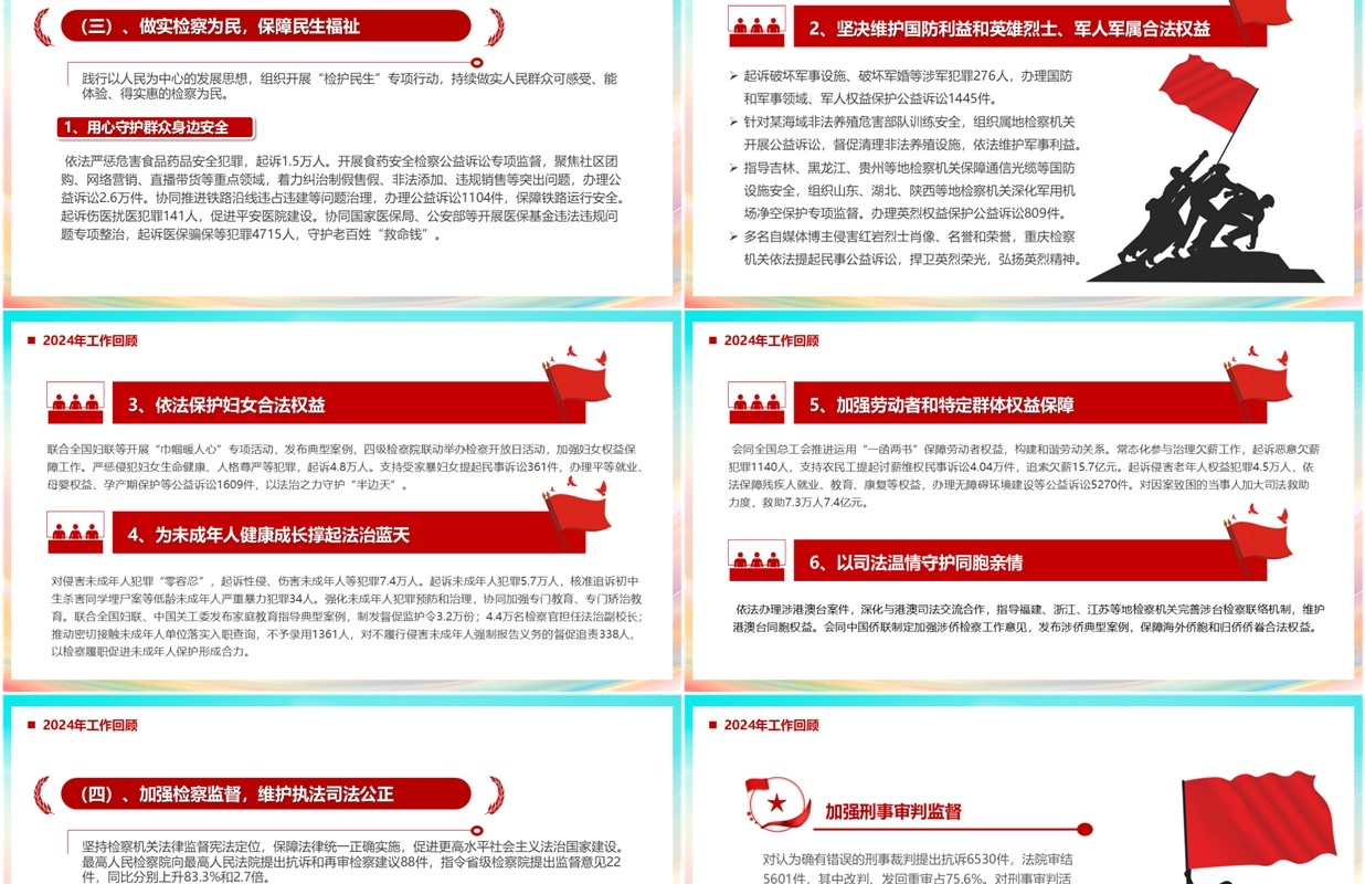 2025最高人民检察院工作报告PPT模板