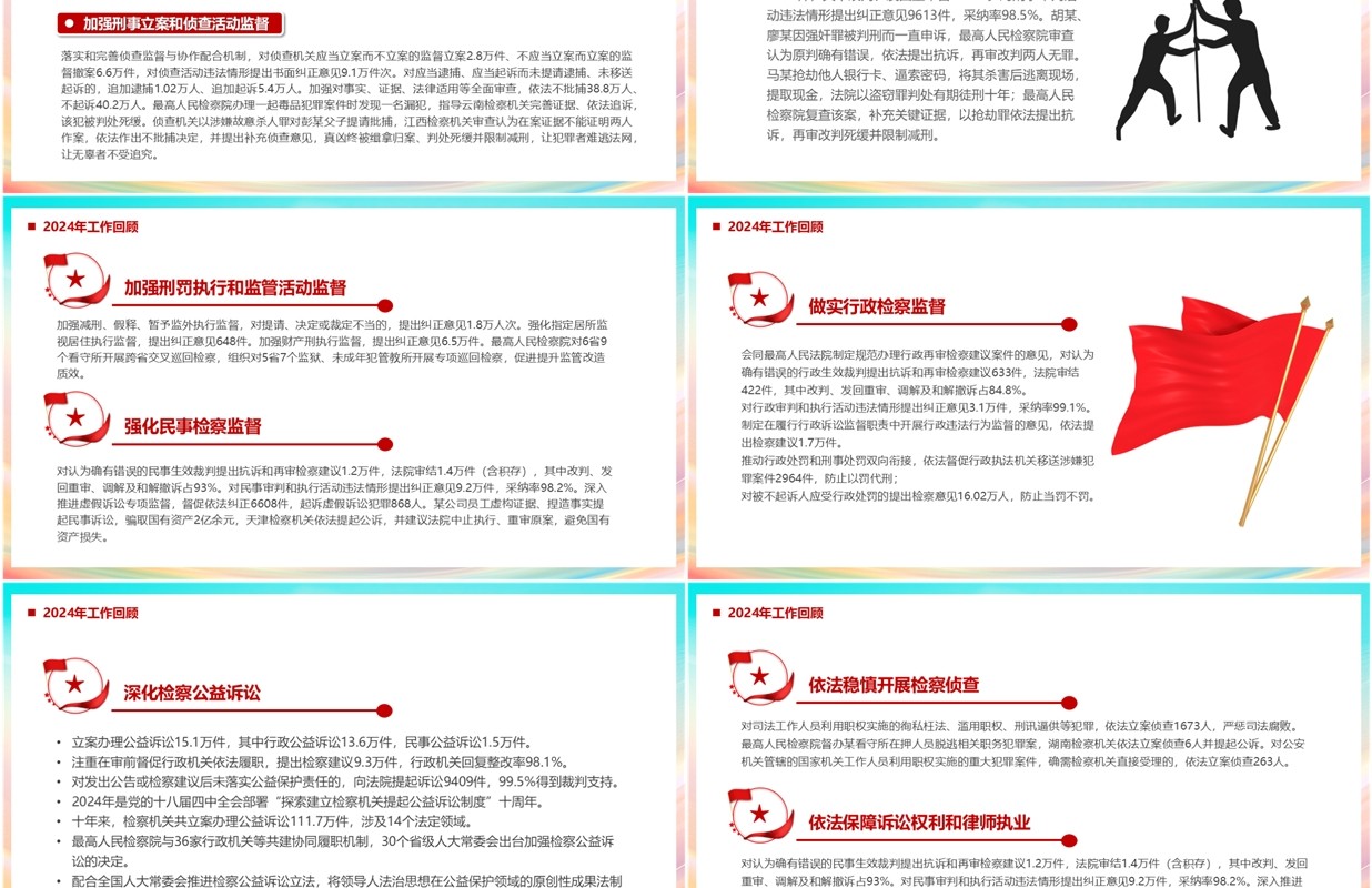 2025最高人民检察院工作报告PPT模板