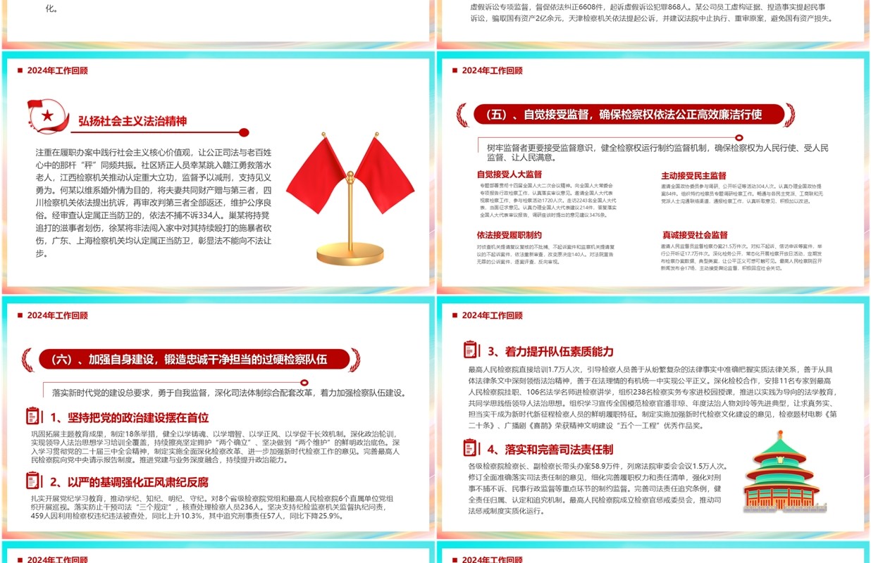 2025最高人民检察院工作报告PPT模板