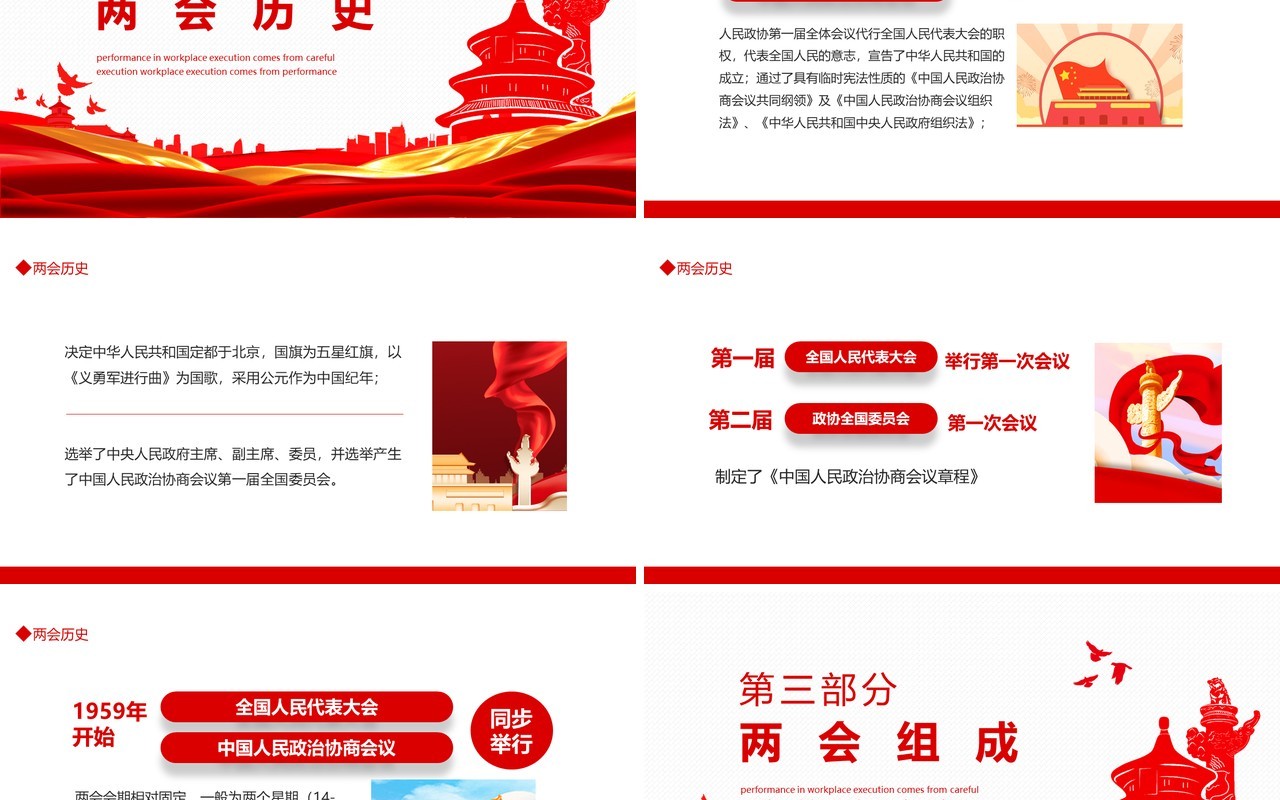 喜迎2022两会历史介绍组成动态PPT模板