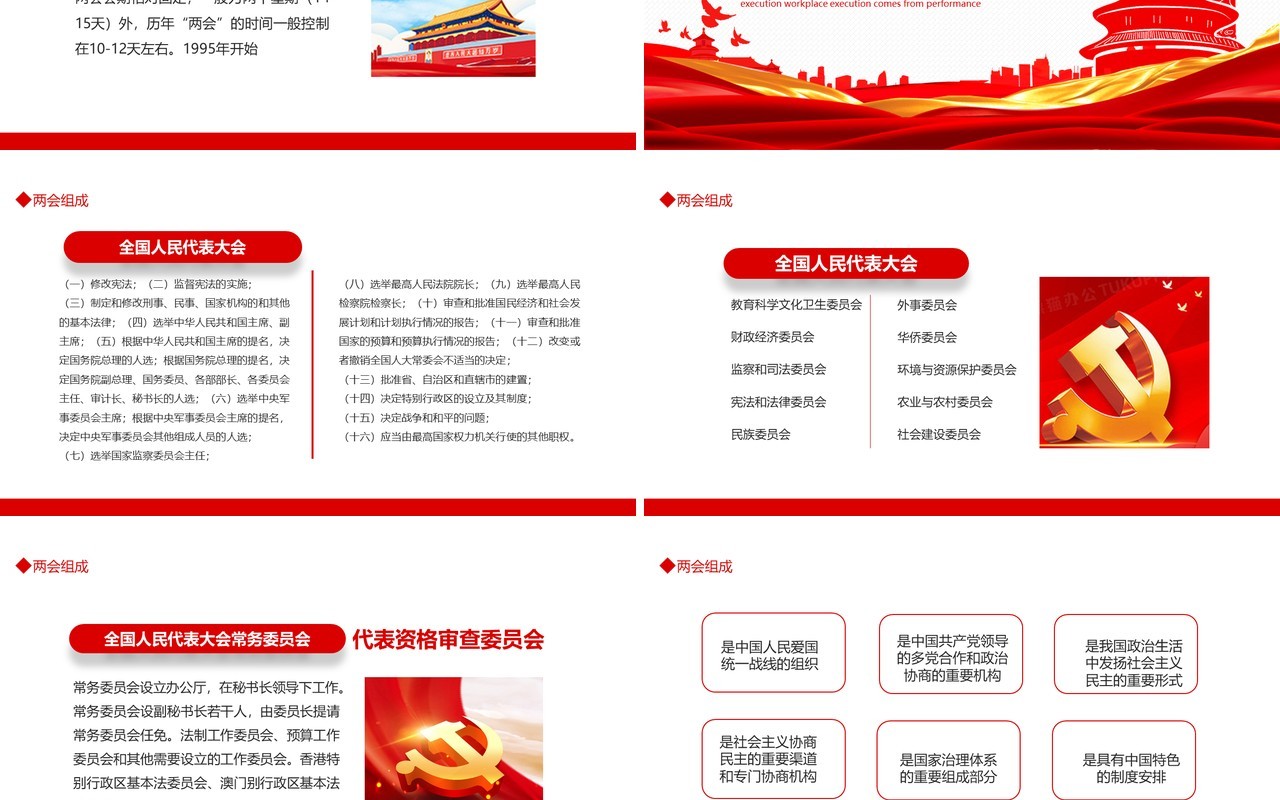 喜迎2022两会历史介绍组成动态PPT模板