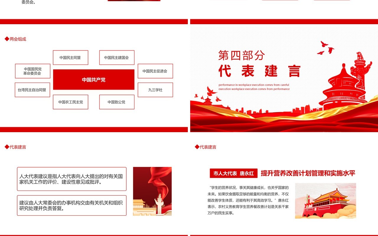 喜迎2022两会历史介绍组成动态PPT模板