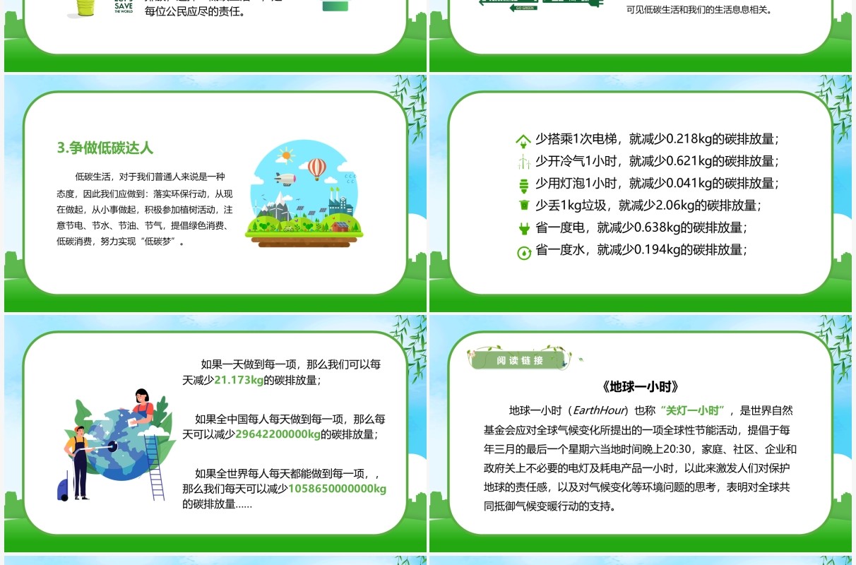 部编版八年级语文下册倡导低碳生活课件PPT模板