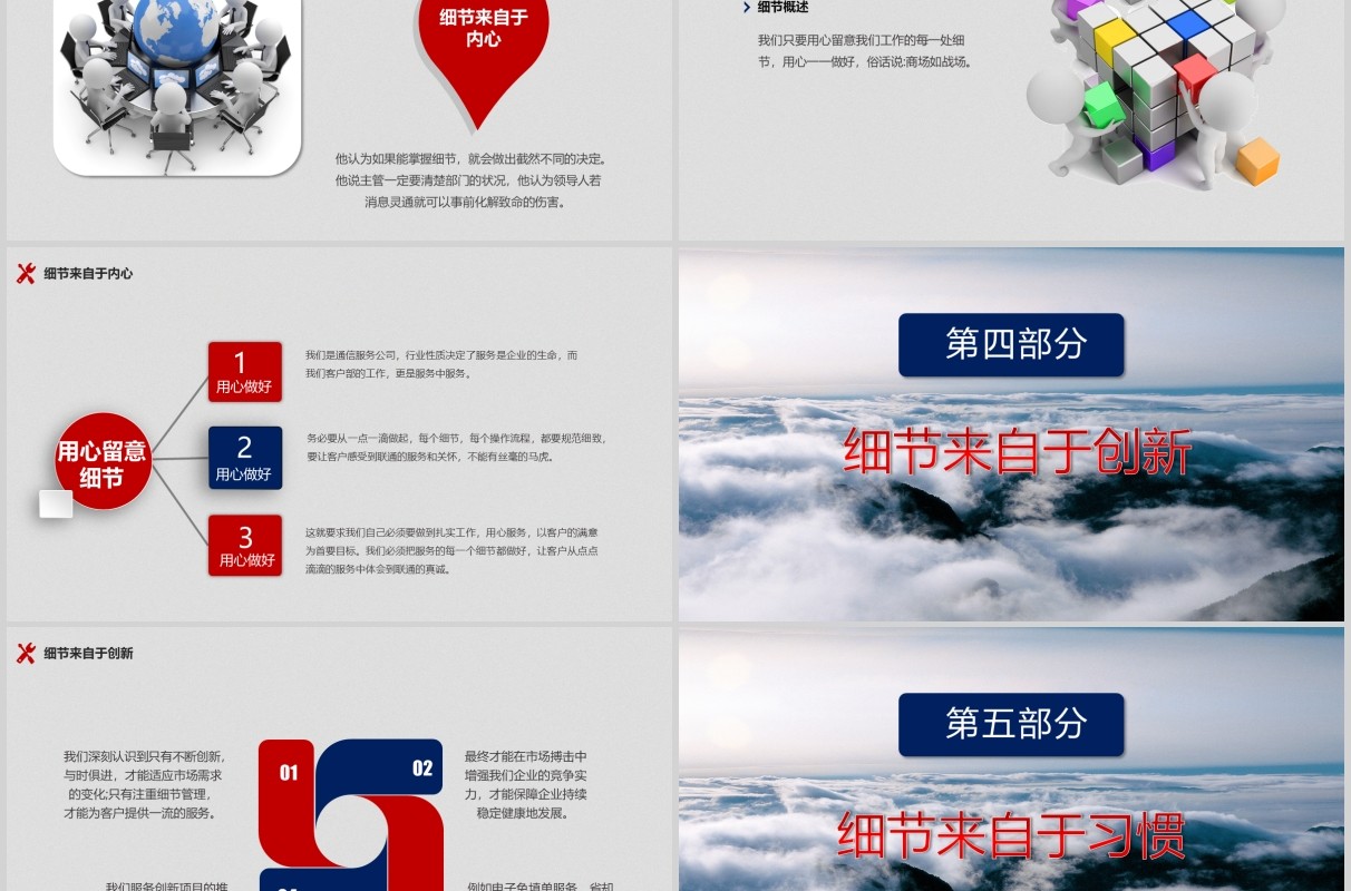 团队建设管理培训细节决定成败课件PPT模板