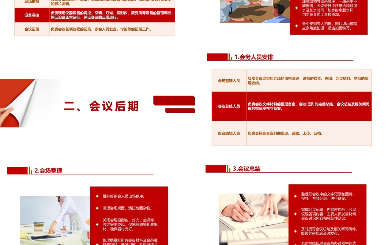红色简约会议举办流程管理PPT模板
