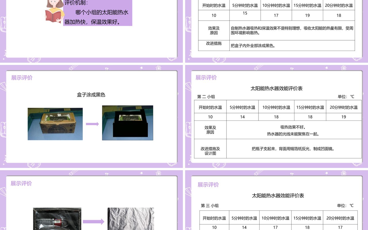 部编版五年级科学上册评价我们的太阳能热水器PPT模板