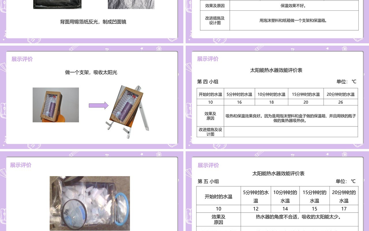 部编版五年级科学上册评价我们的太阳能热水器PPT模板