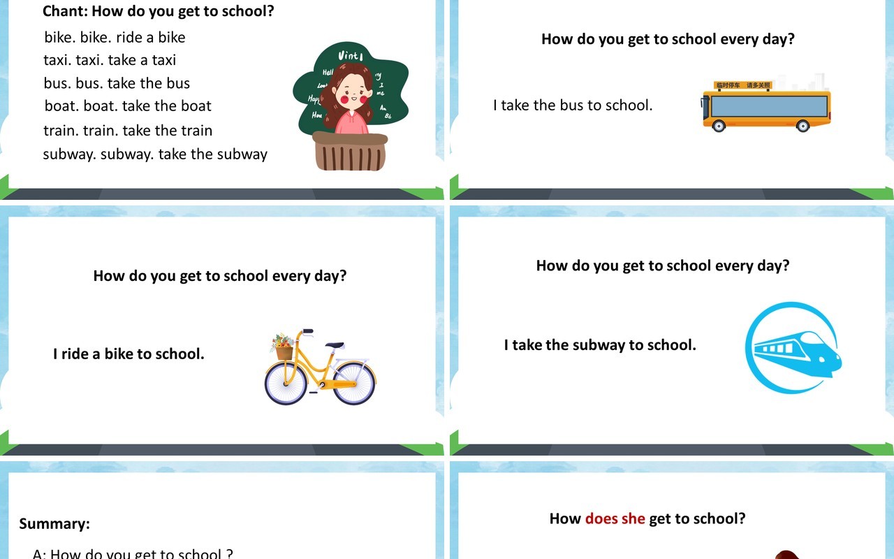 人教版七年级英语下册How do you get to school课件PPT模板