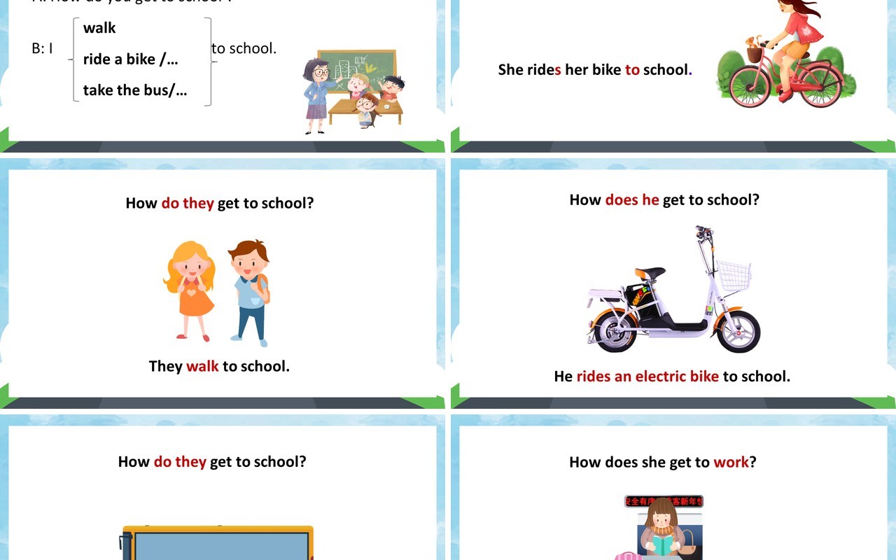 人教版七年级英语下册How do you get to school课件PPT模板