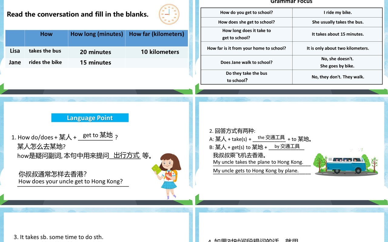 人教版七年级英语下册How do you get to school课件PPT模板
