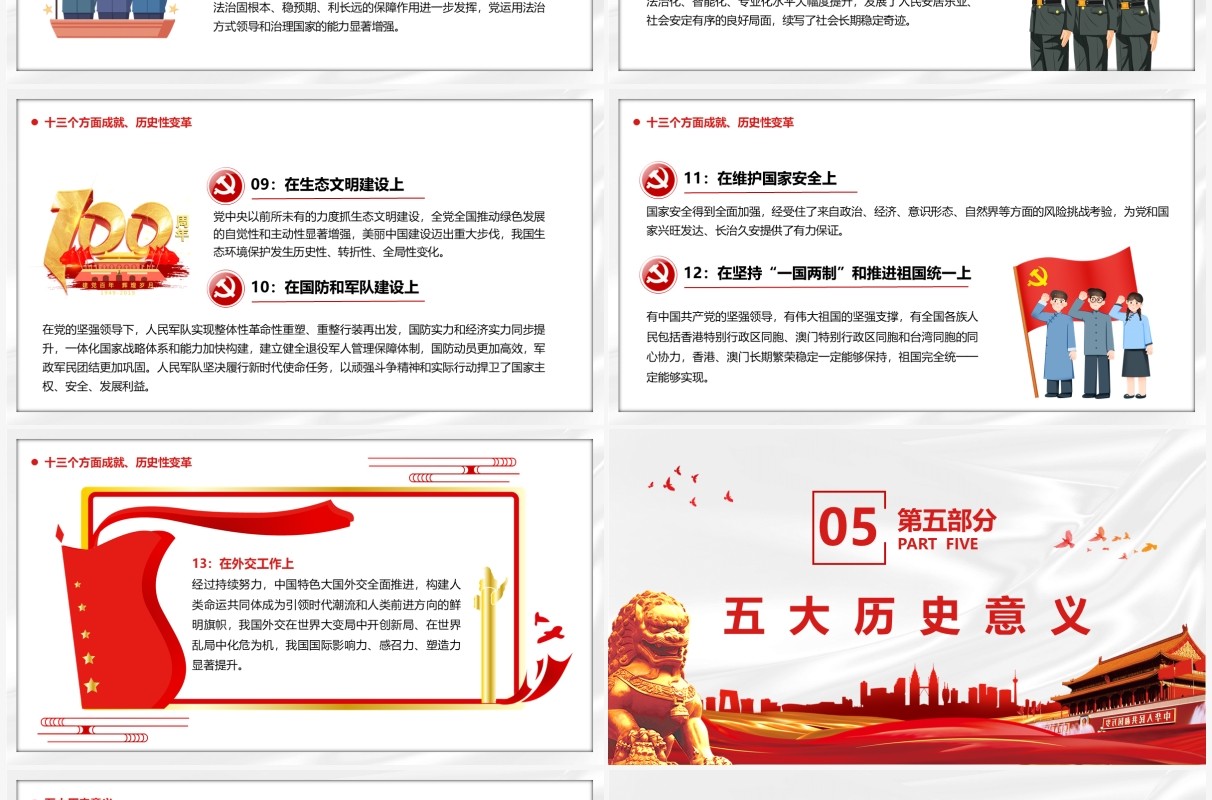 红色党政风第三个历史决议学什么怎么学PPT模板