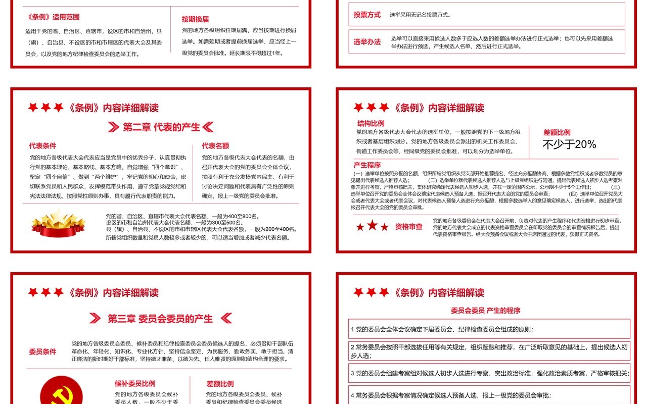 简约党政风地方组织选举工作条例通用PPT模板