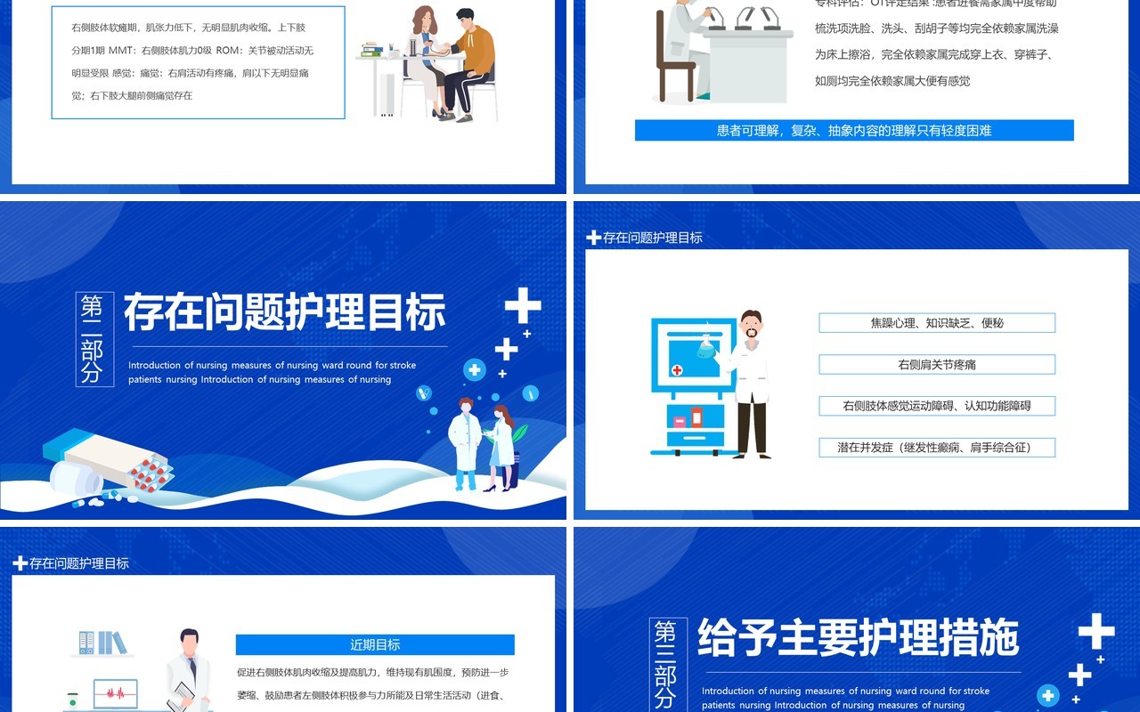 脑卒中患者的护理查房护理措施介绍动态PPT模板