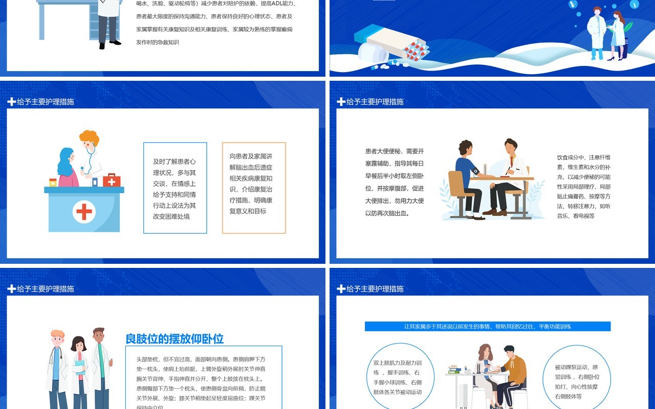 脑卒中患者的护理查房护理措施介绍动态PPT模板