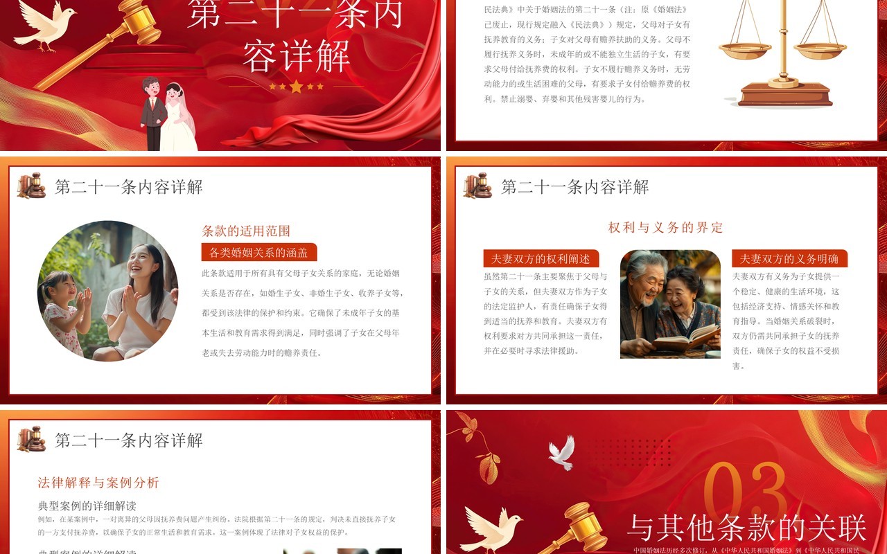 红色党政风新婚姻法第二十一条内容解读PPT模板