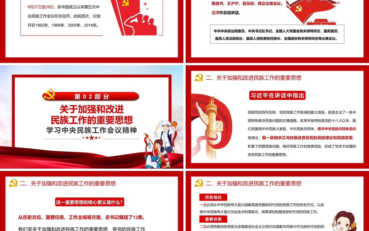 红色简约学习中央民族工作会议精神PPT模板
