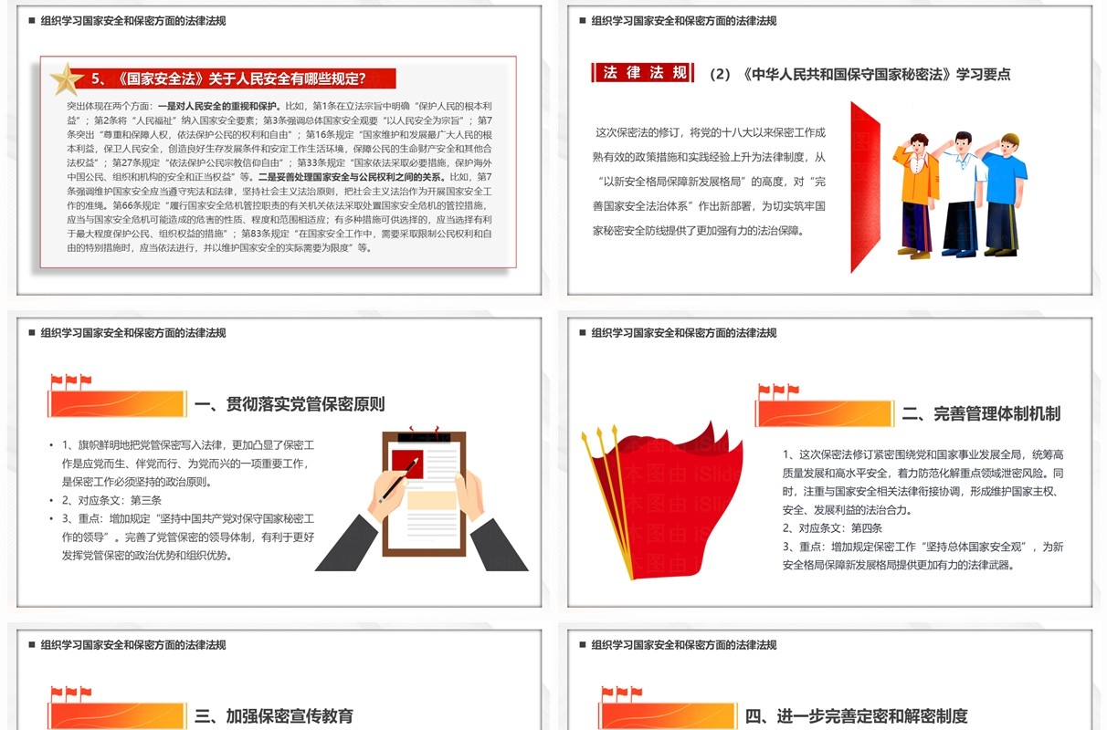 红色在总体国家安全观创新引领下PPT模板