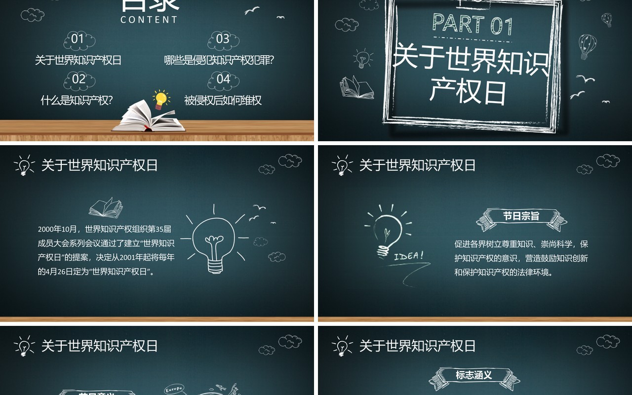 绿色黑板风世界知识产权日介绍PPT模板