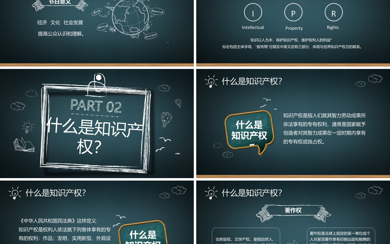 绿色黑板风世界知识产权日介绍PPT模板