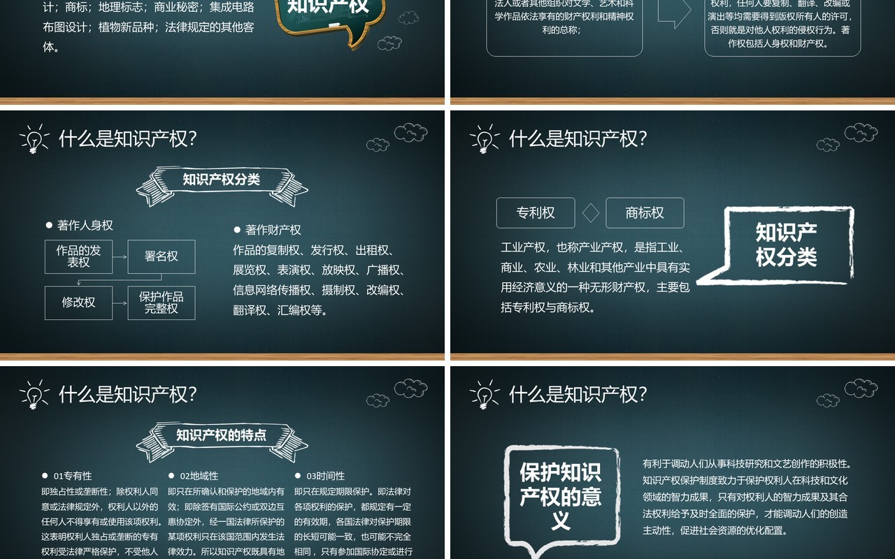 绿色黑板风世界知识产权日介绍PPT模板