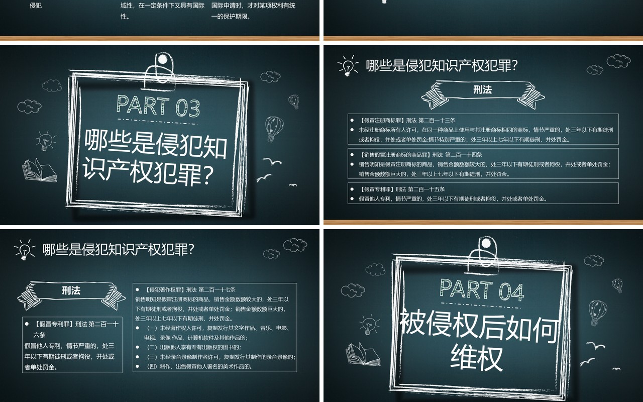 绿色黑板风世界知识产权日介绍PPT模板