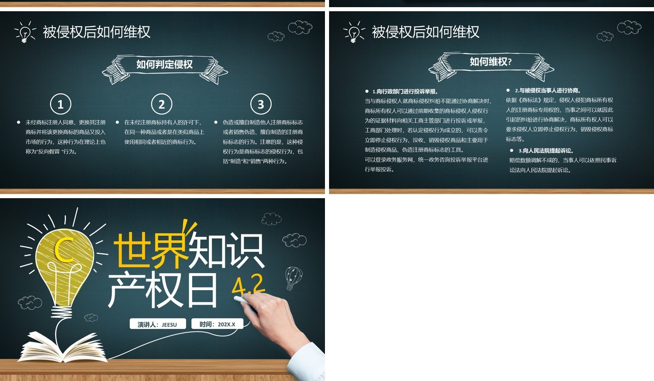 绿色黑板风世界知识产权日介绍PPT模板