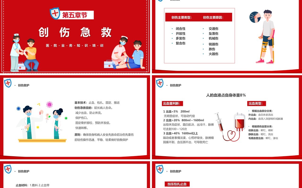 红色卡通风终身学急救救护伴我行PPT模板