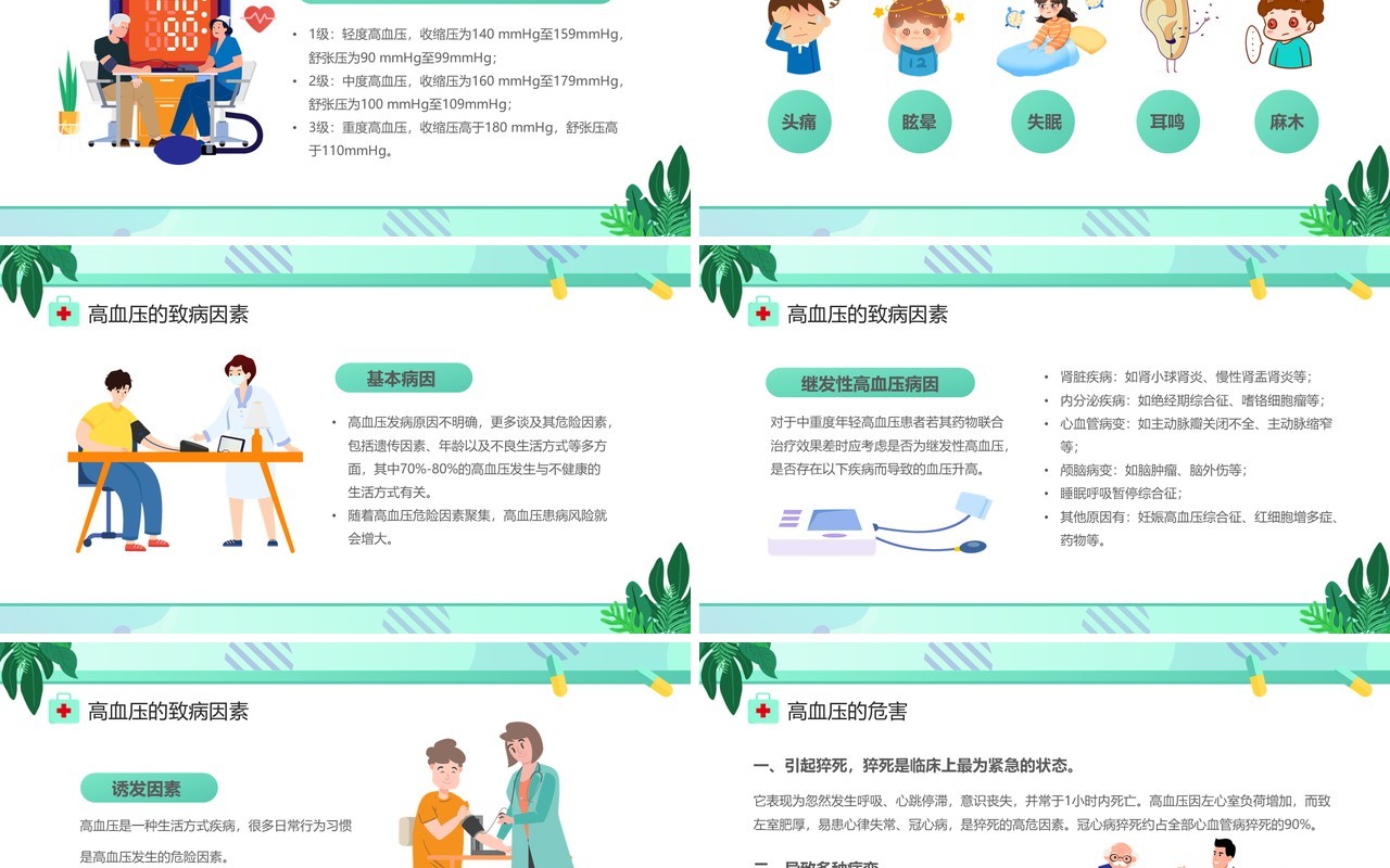 绿色卡通风防治高血压健康你我他PPT模板