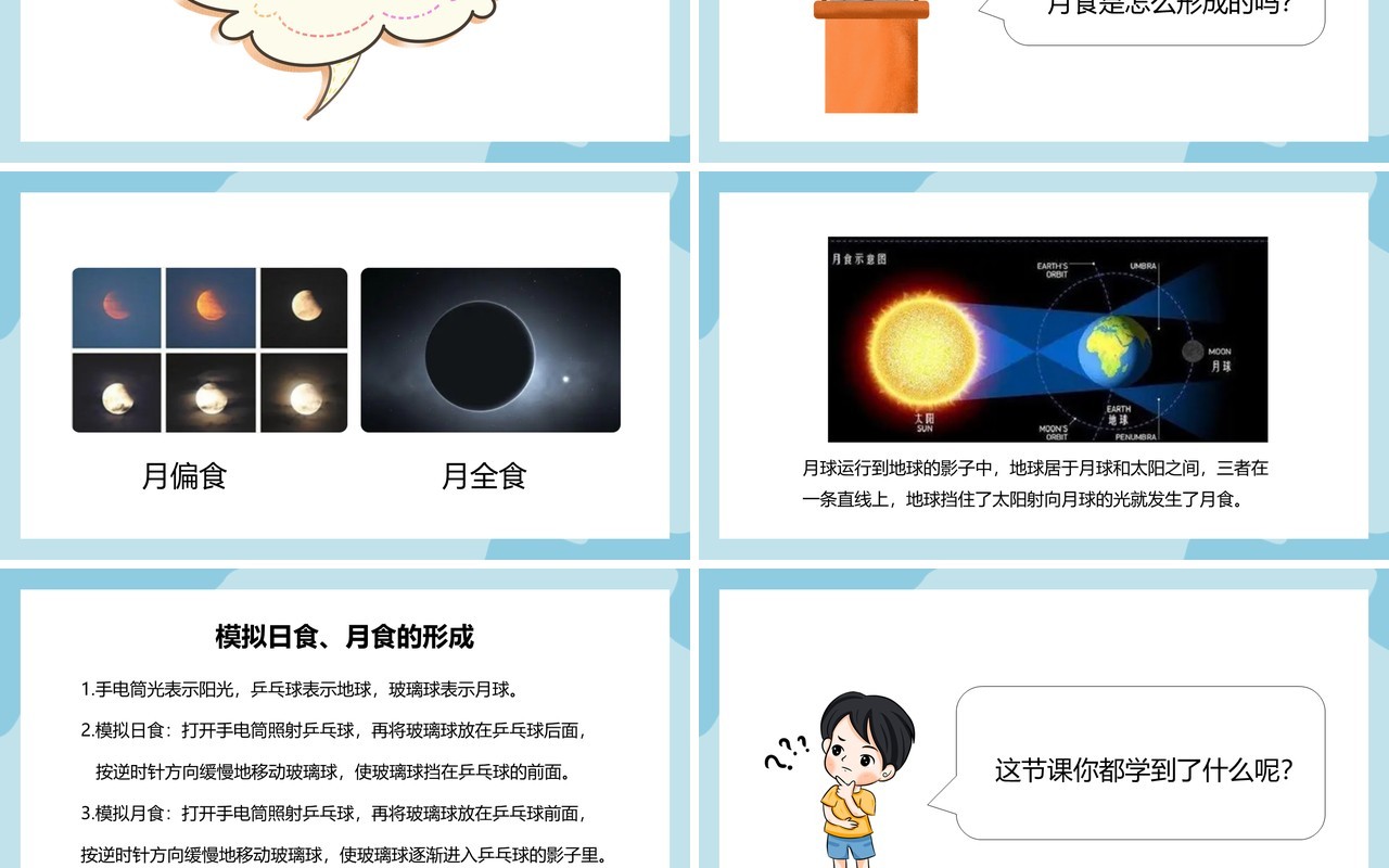 教科版六年级科学下册日食和月食课件PPT模板