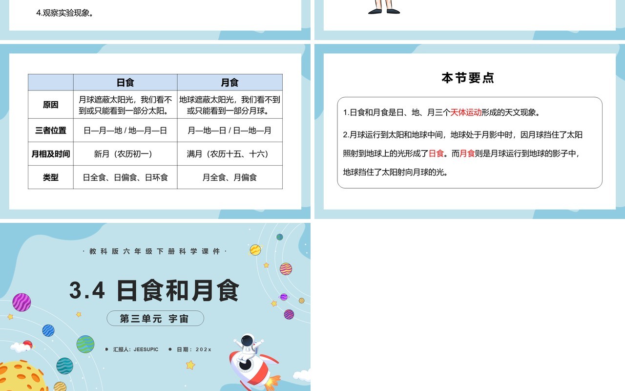 教科版六年级科学下册日食和月食课件PPT模板