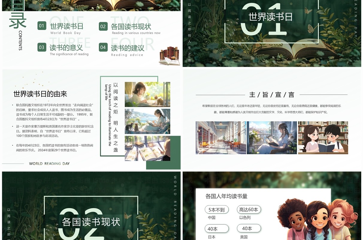 绿色简约风世界读书日介绍PPT模板