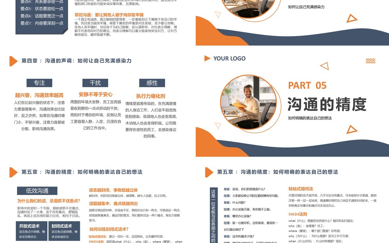 蓝色简约商务企业培训共情沟通PPT模板