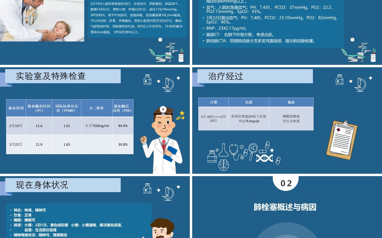 深蓝色脑栓塞病人的护理查房PPT模板