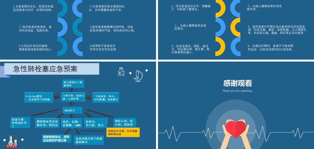 深蓝色脑栓塞病人的护理查房PPT模板