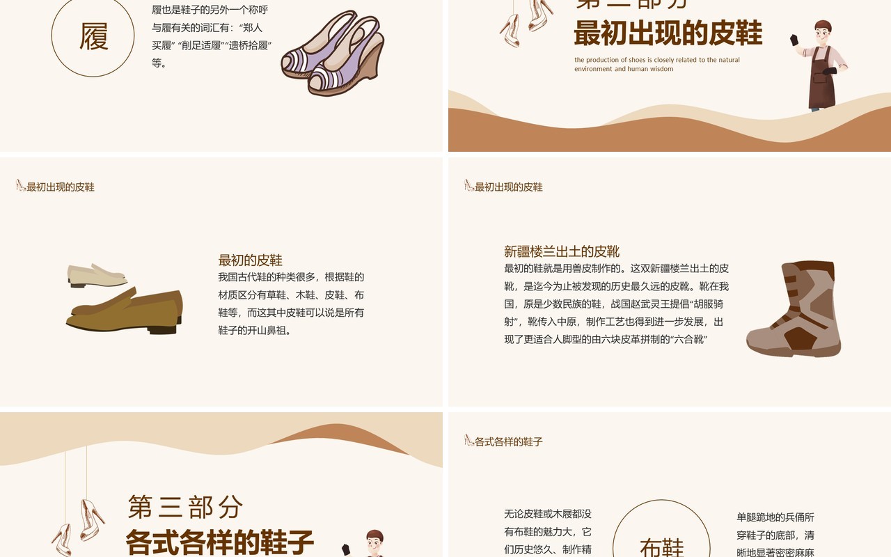 鞋子的起源鞋的产生与自然环境人类的智慧密不可分动态PPT模板