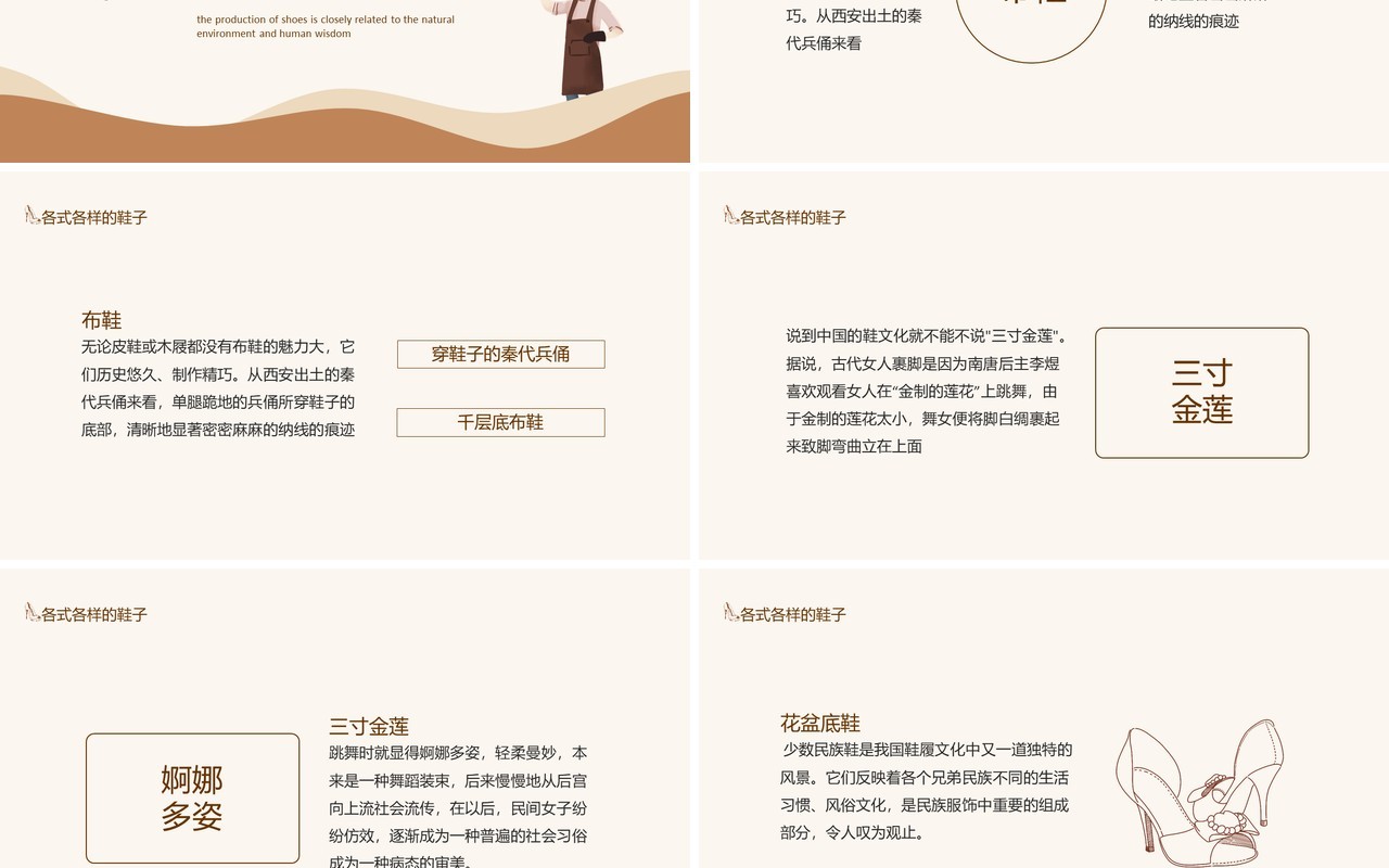 鞋子的起源鞋的产生与自然环境人类的智慧密不可分动态PPT模板