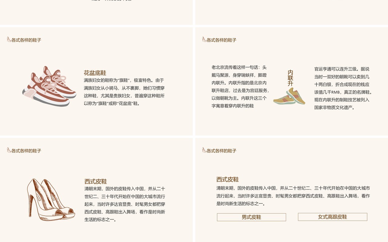 鞋子的起源鞋的产生与自然环境人类的智慧密不可分动态PPT模板