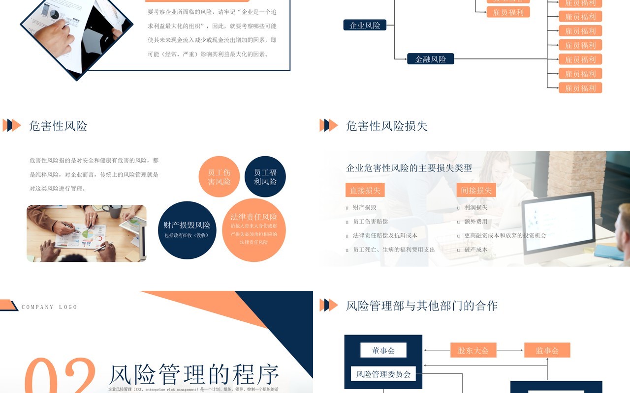蓝橙简约风企业风险管理PPT模板