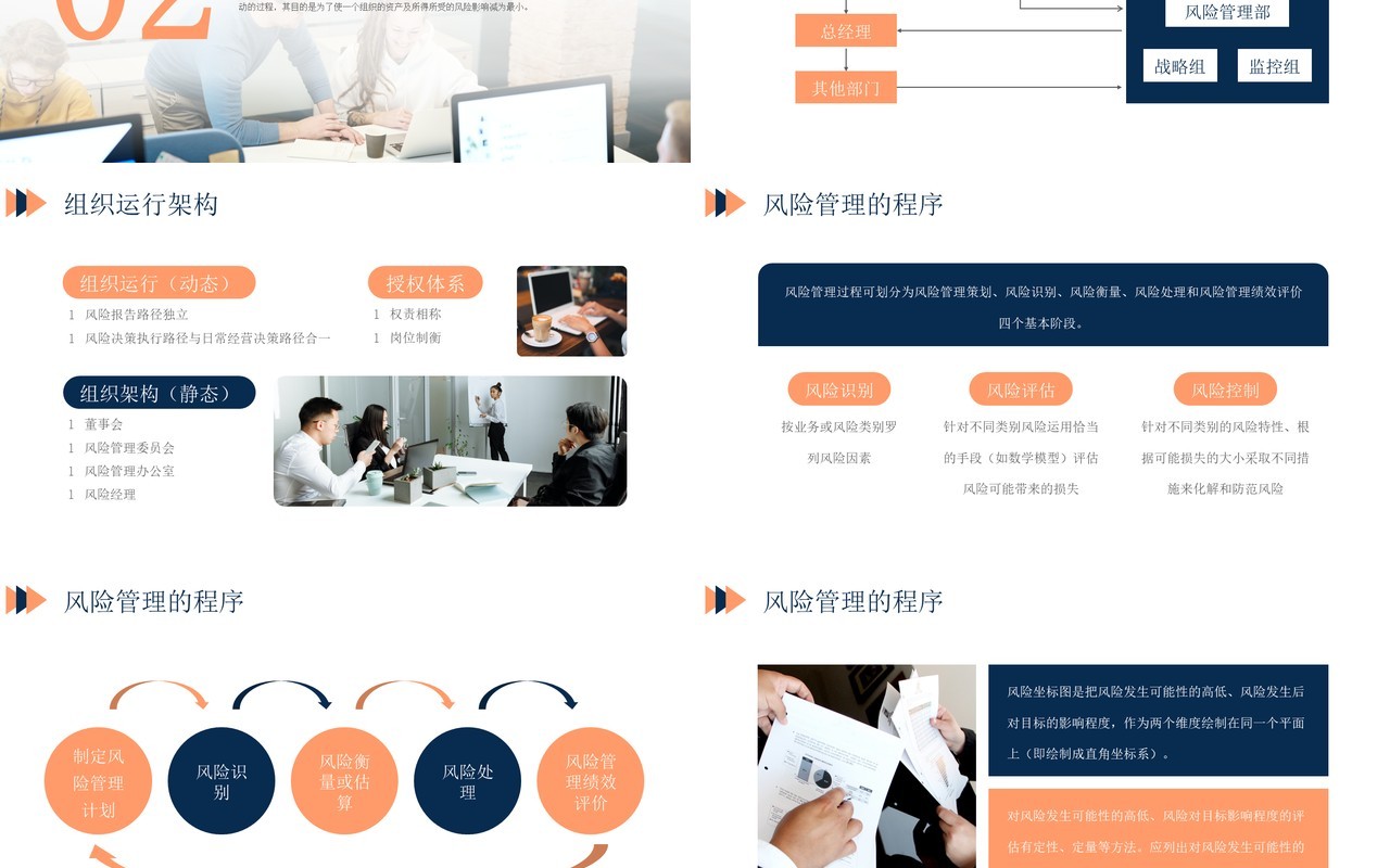 蓝橙简约风企业风险管理PPT模板