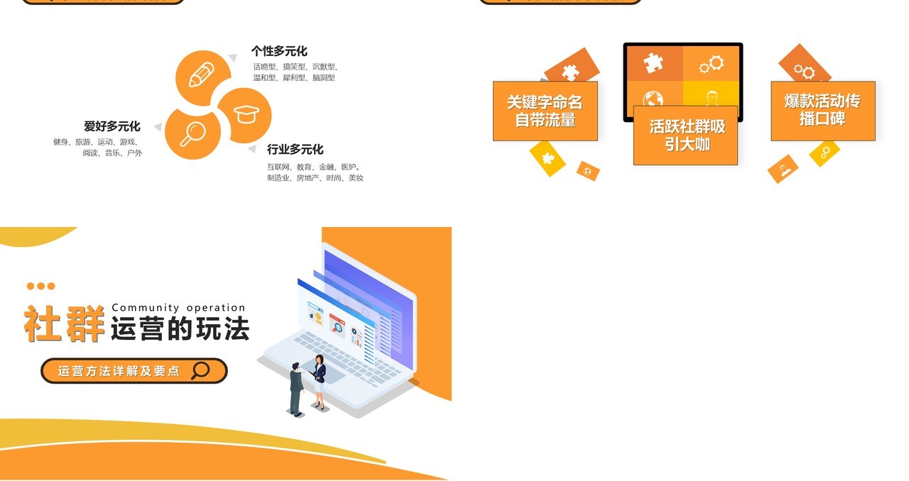黄色互联网企业社群运营的玩法运营方法详解及要点PPT模版