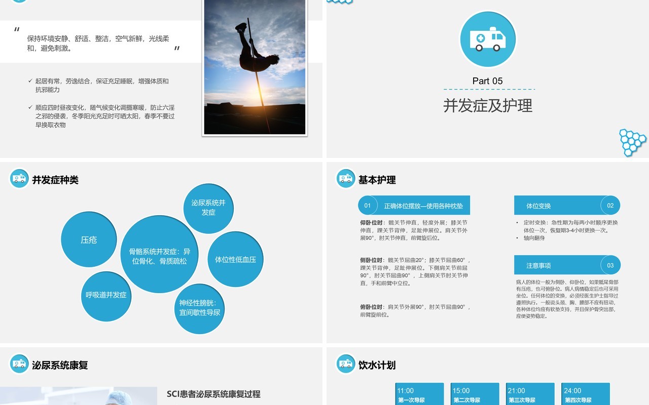 简约蓝色医院医疗脊髓损伤护理查房培训PPT模板