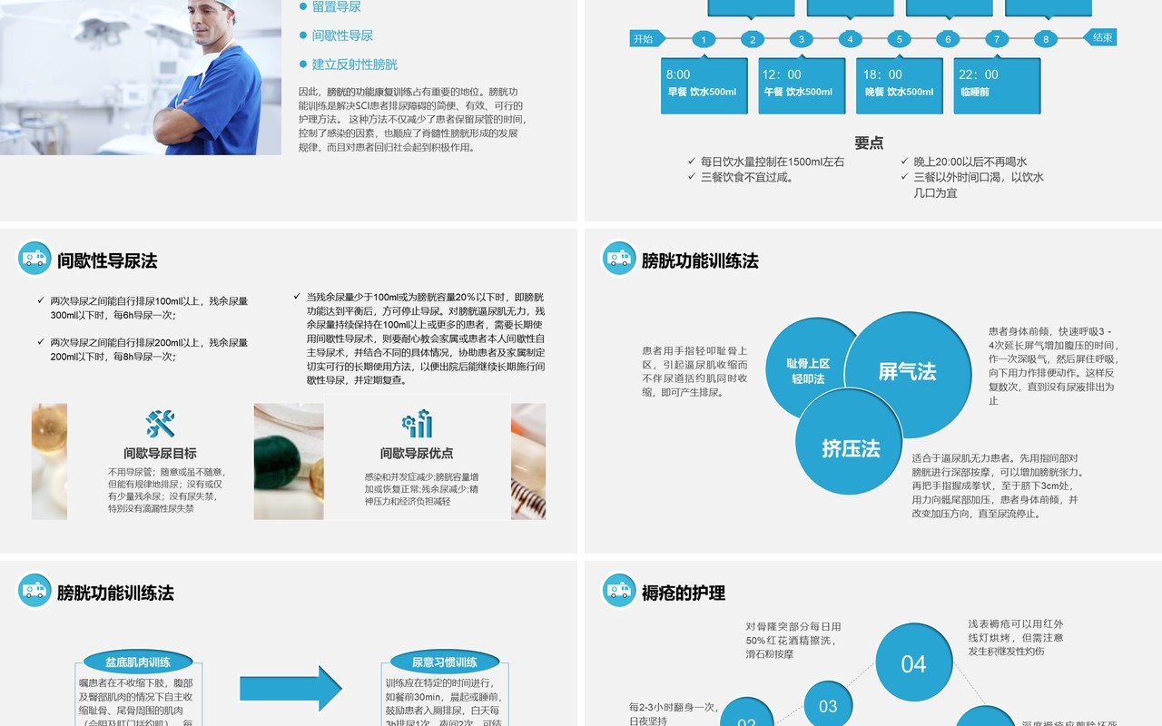 简约蓝色医院医疗脊髓损伤护理查房培训PPT模板