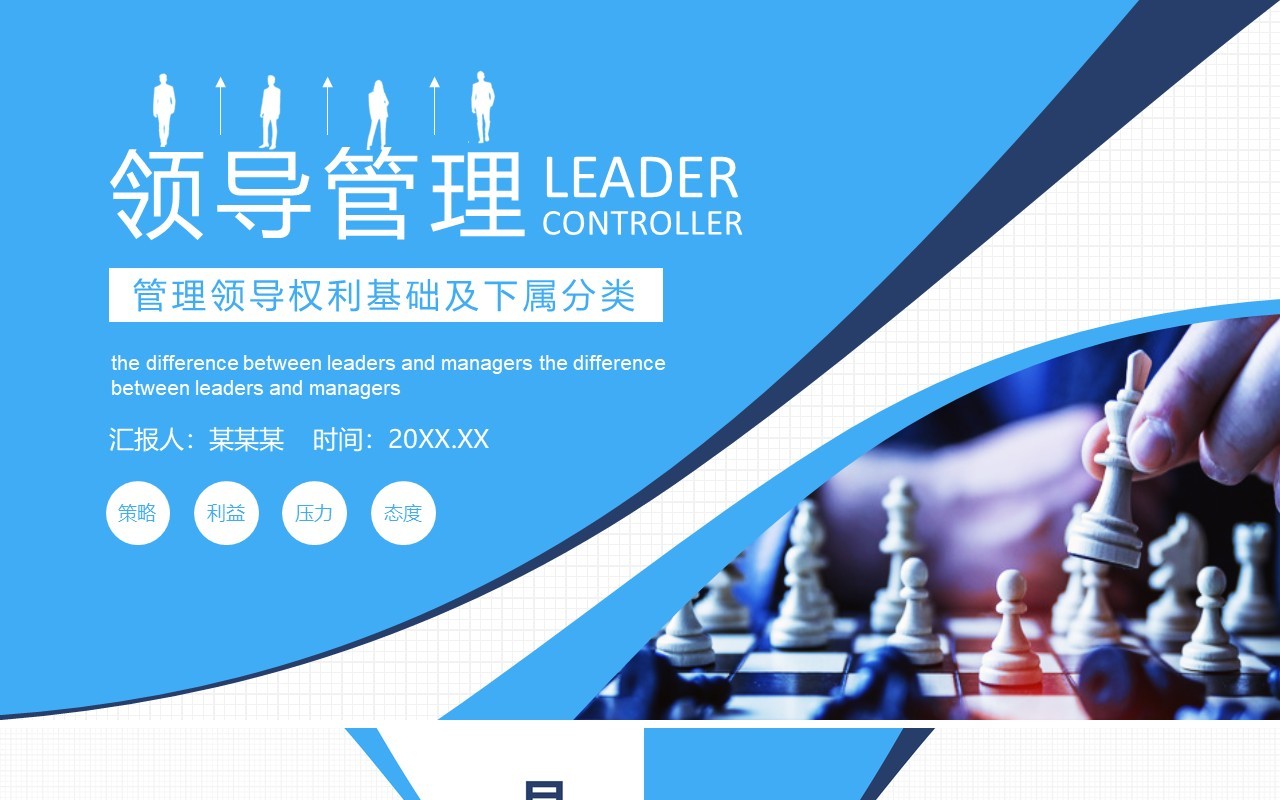 企业管理培训领导管理权力基础及公司下属分类动态PPT模板