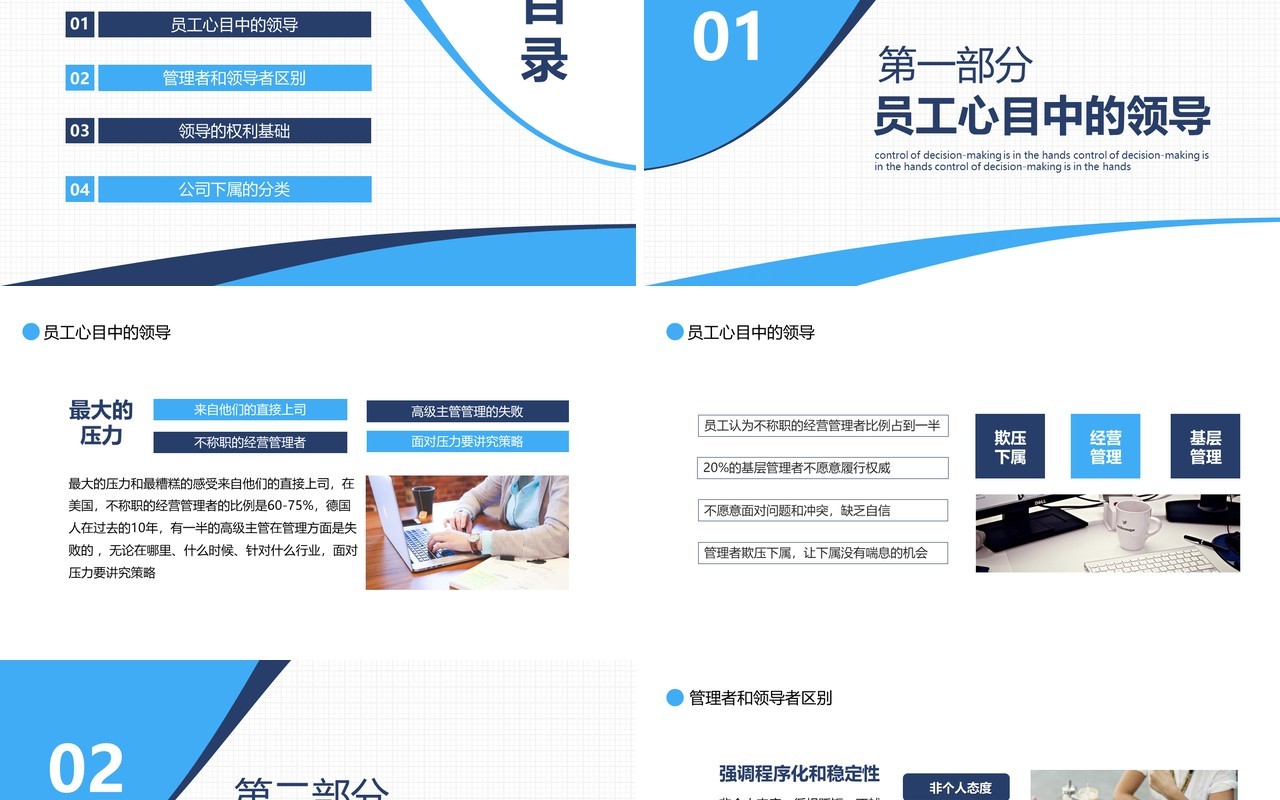 企业管理培训领导管理权力基础及公司下属分类动态PPT模板